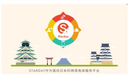 跨境电商新蓝海 河南星冠企业咨询助您破局出海